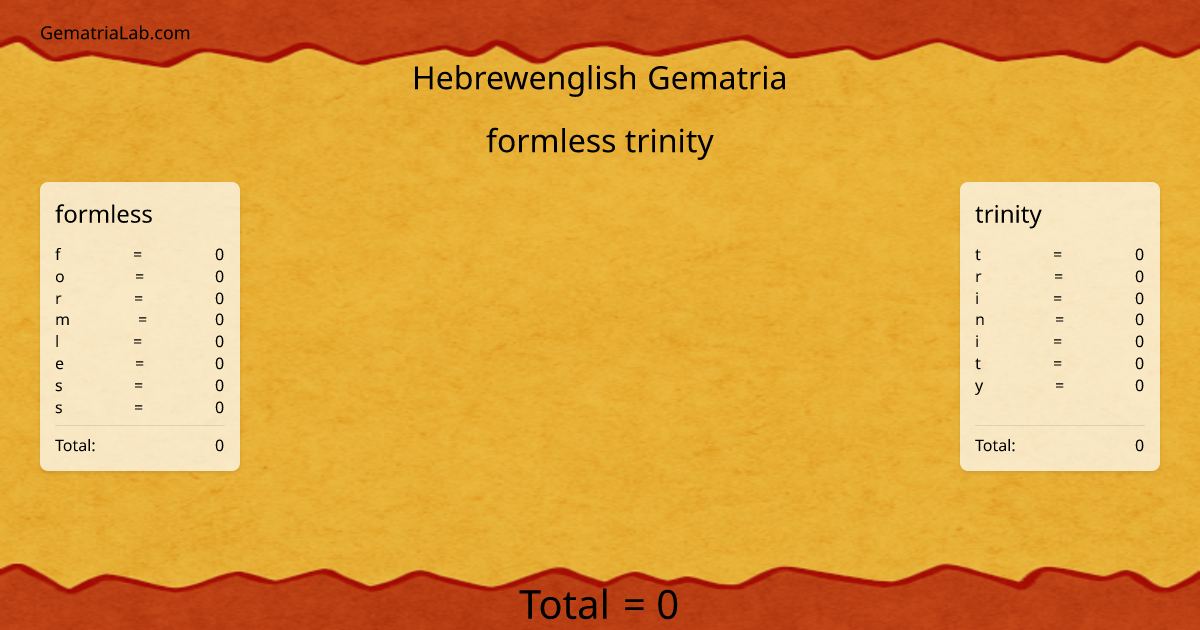 formless trinity in hebrewenglish Gematria